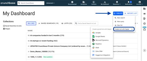 crushbase|Get Started with Crunchbase .
